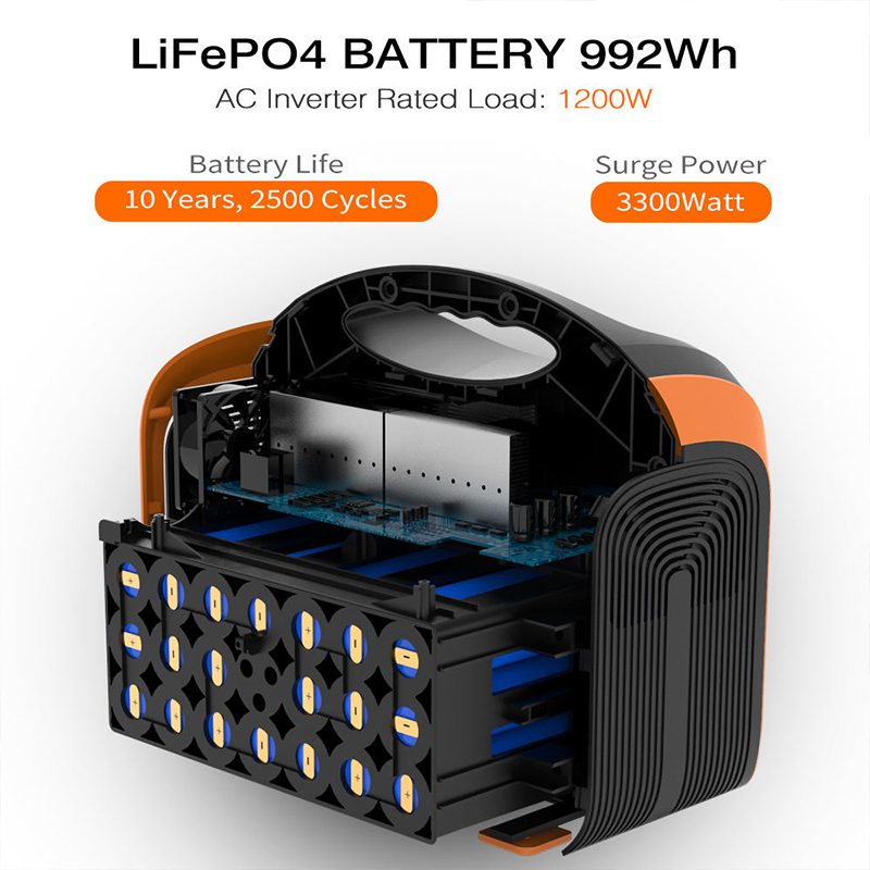 1800 W tragbares Solarkraftwerk zum Aufladen der Batterie für Outdoor-Camping